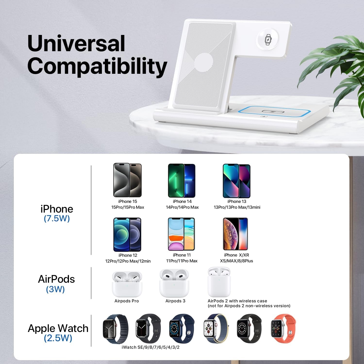 Foldable Induction Charger, 3 in 1 Wireless Charger Compatible with Iphone 13 12 11 Pro Max/Xr/Xs Max/X/8 Plus, Fast Qi Charging Station Compatible with Apple Watch Series White