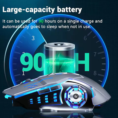 Rechargeable Bluetooth Wireless Mouse with 2.4G USB for Laptop Macbook PC Computer Backlight Gaming Mouse for Ipad Tablet Phone